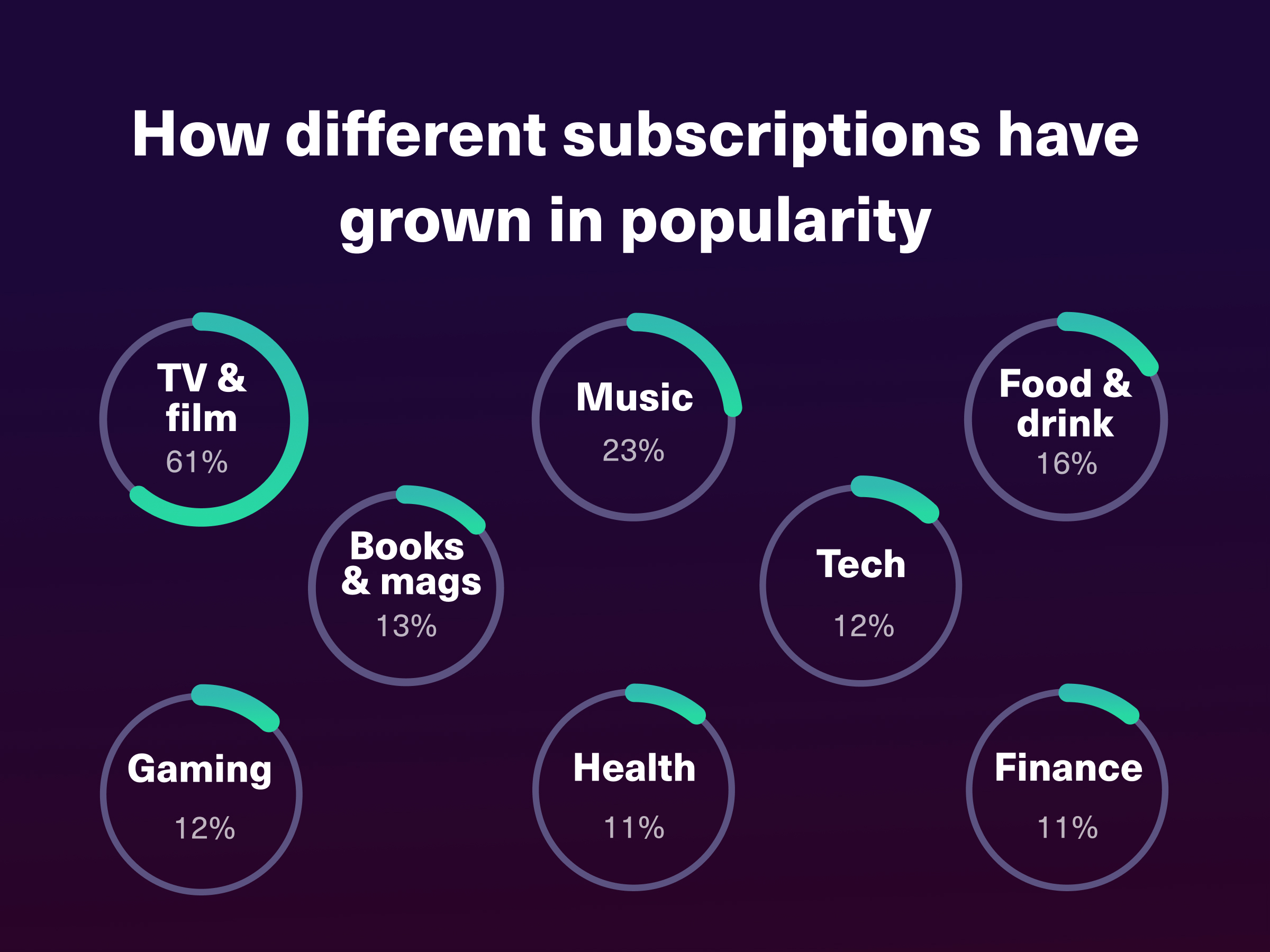 Insurance Car Groups List Cambridge Primary Mathematics Teacher S